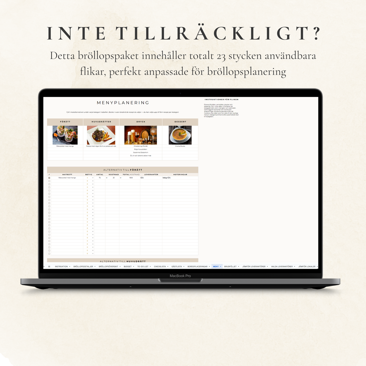 Psorted Bröllopspaket – Allt ni behöver inför bröllopet