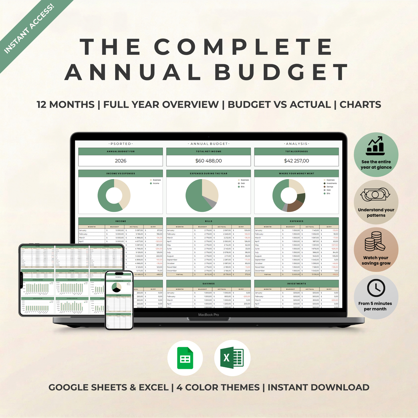 Psorted Annual Budget – Keep the whole year in one place