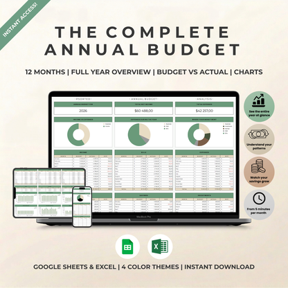 Psorted Annual Budget – Keep the whole year in one place