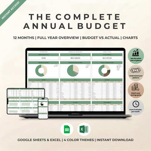 Psorted Annual Budget – Keep the whole year in one place