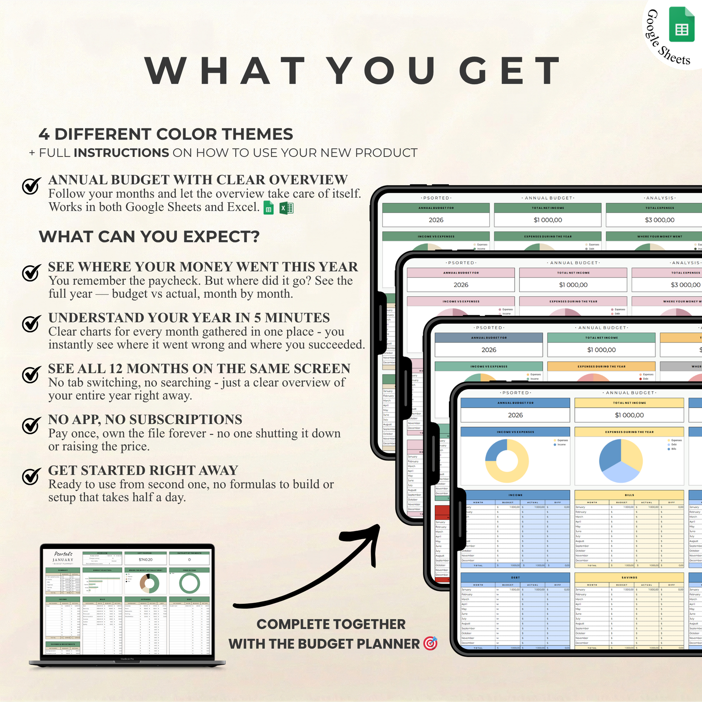 Psorted Annual Budget – Keep the whole year in one place