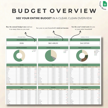 Psorted Annual Budget – Keep the whole year in one place
