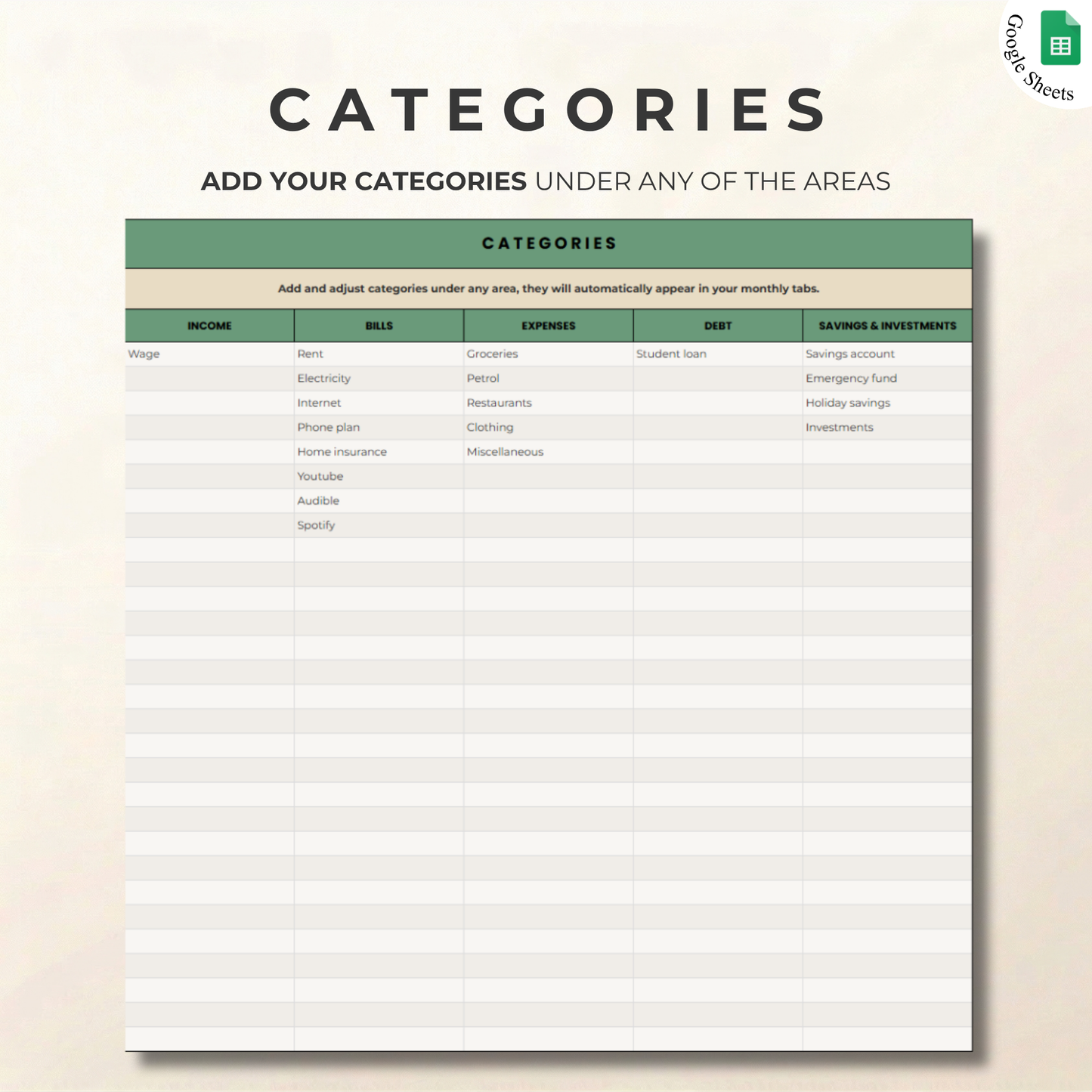 Psorted Budget Planner – For Your Everyday Finances